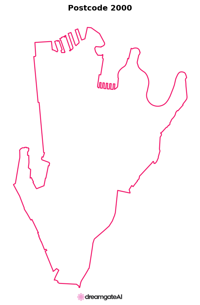 Postcode