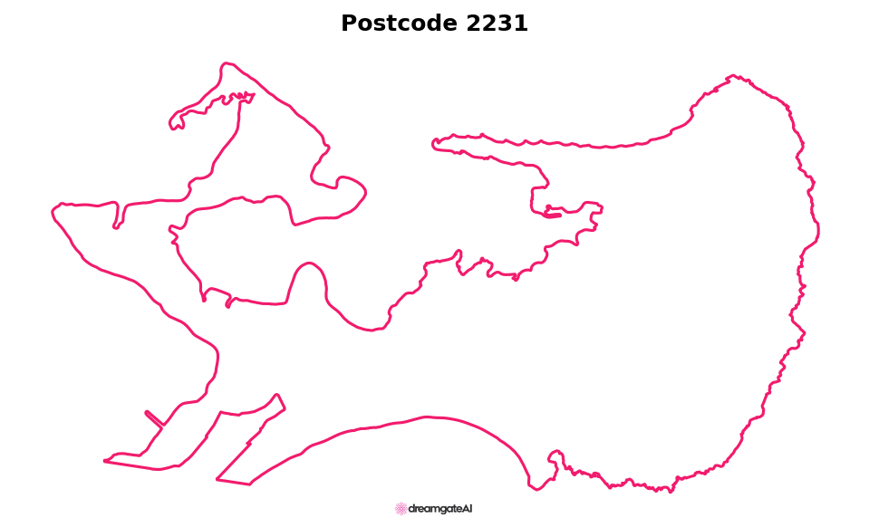 Postcode