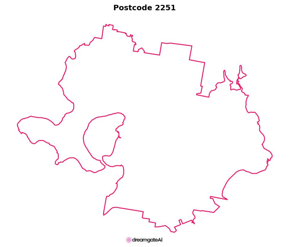 Postcode