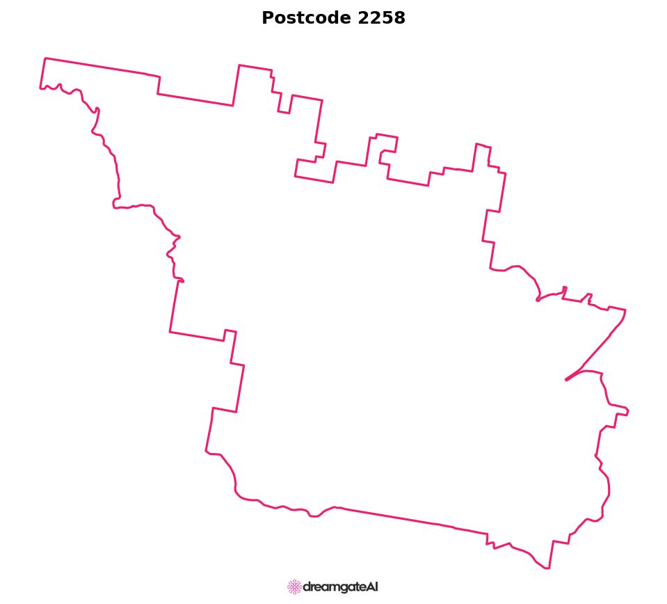 Postcode