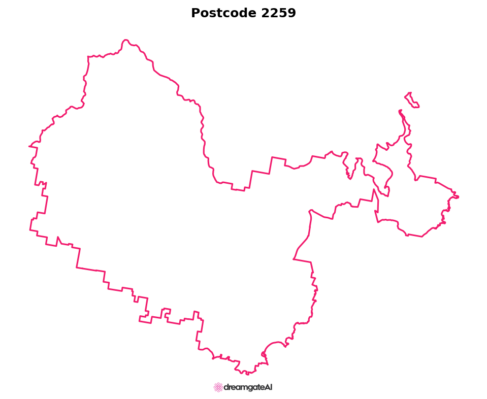 Postcode