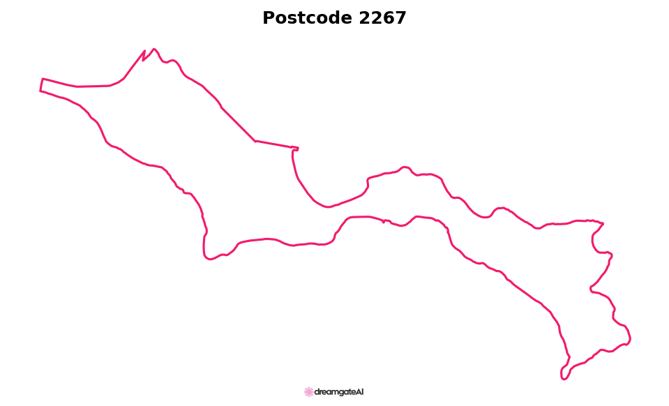 Postcode