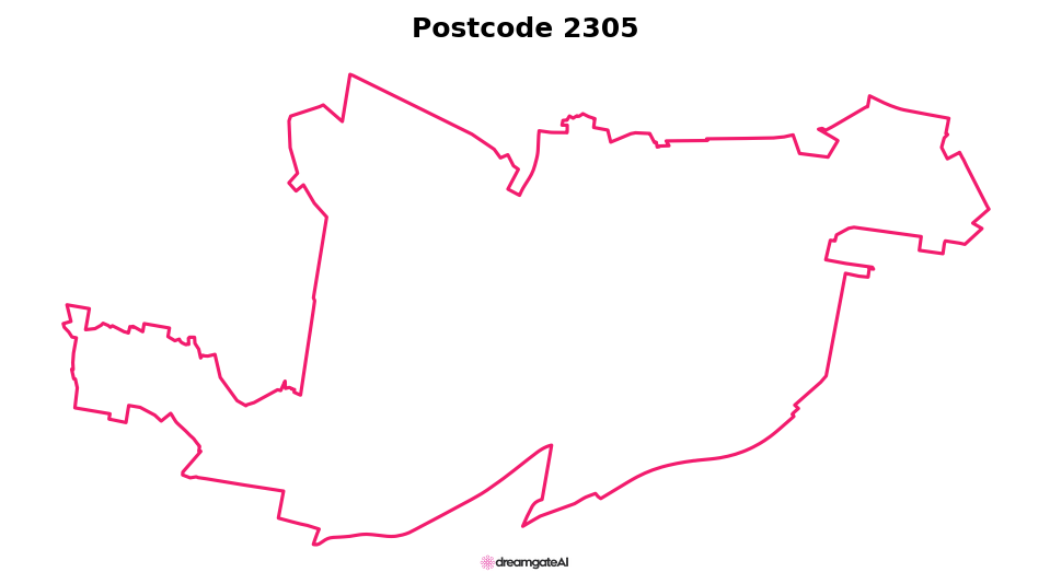 Postcode