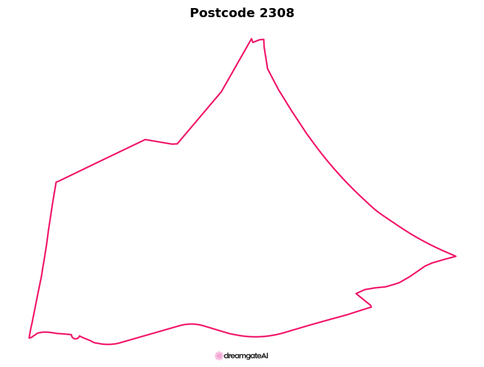 Postcode
