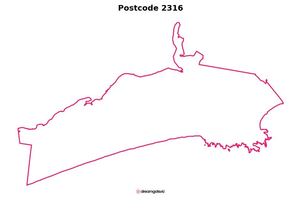 Postcode