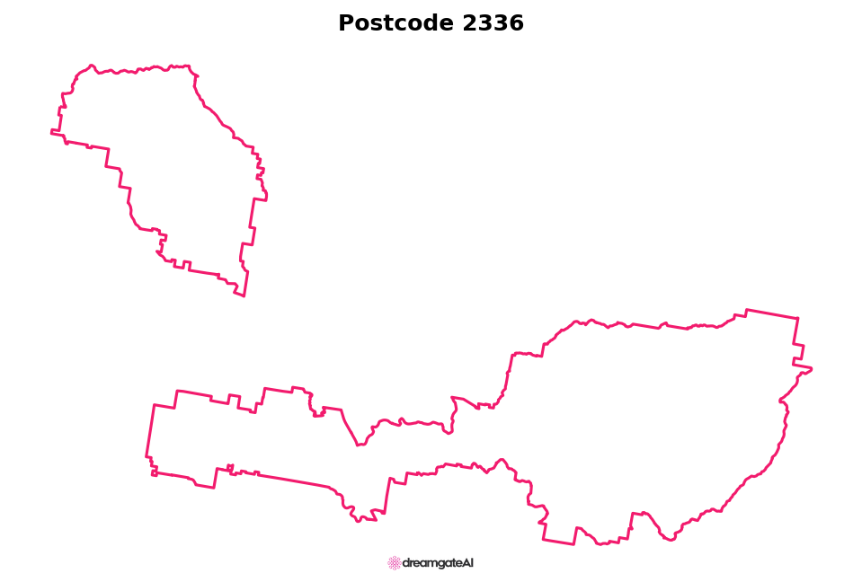 Postcode