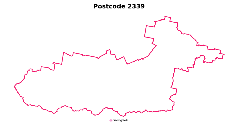 Postcode