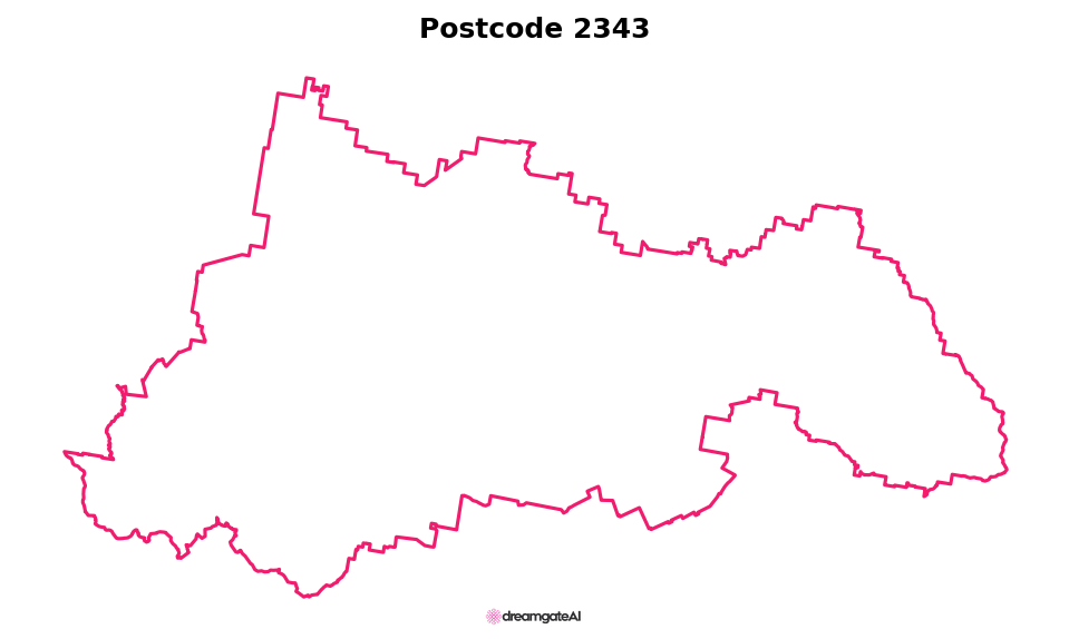 Postcode