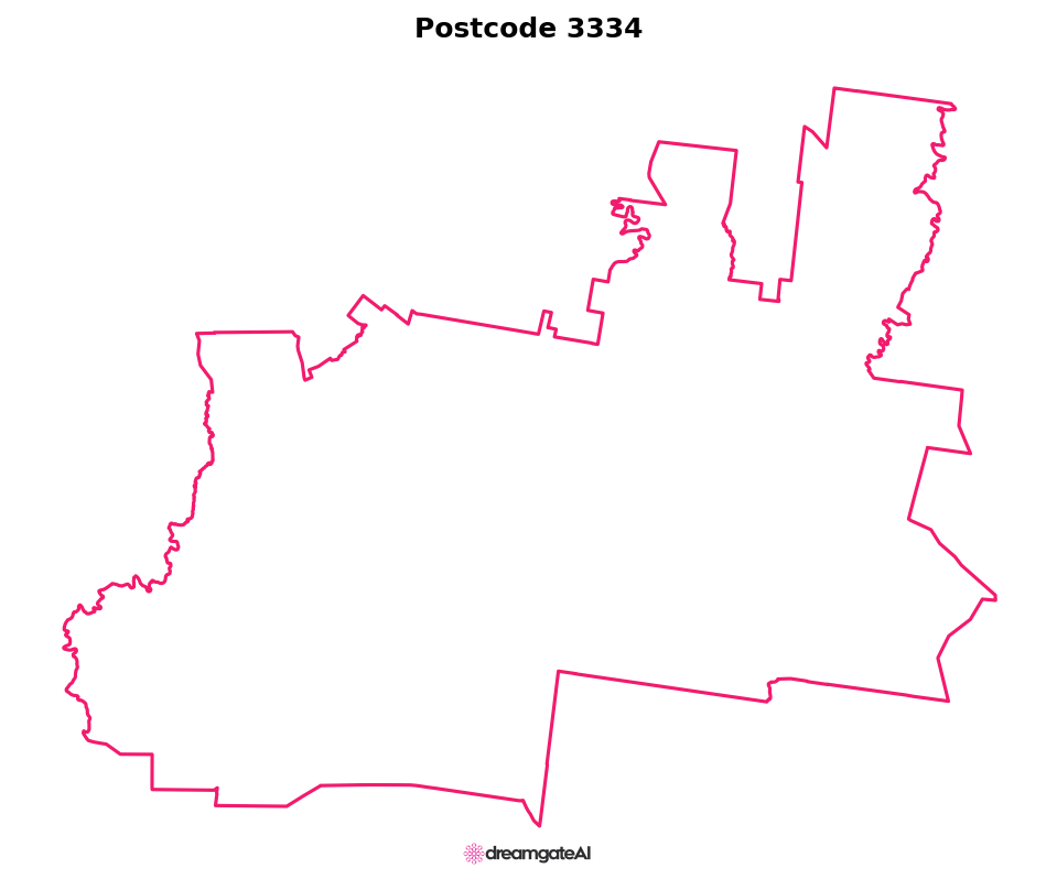 Postcode