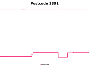 3391 VIC | Australia Postcode Data File| Address List | Download Excel CSV