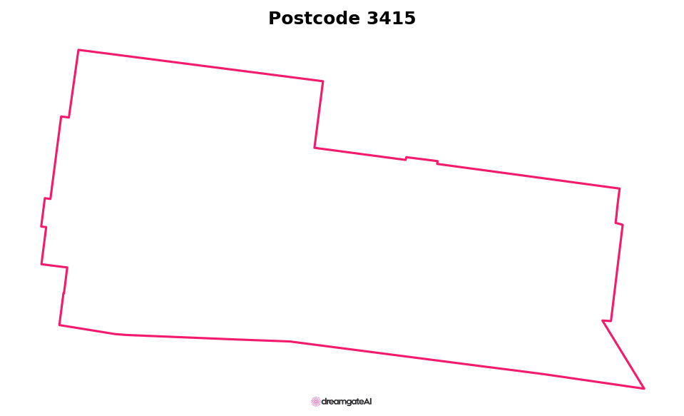 Postcode