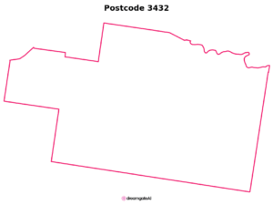 3432 VIC | Australia Postcode Data File| Address List | Download Excel CSV