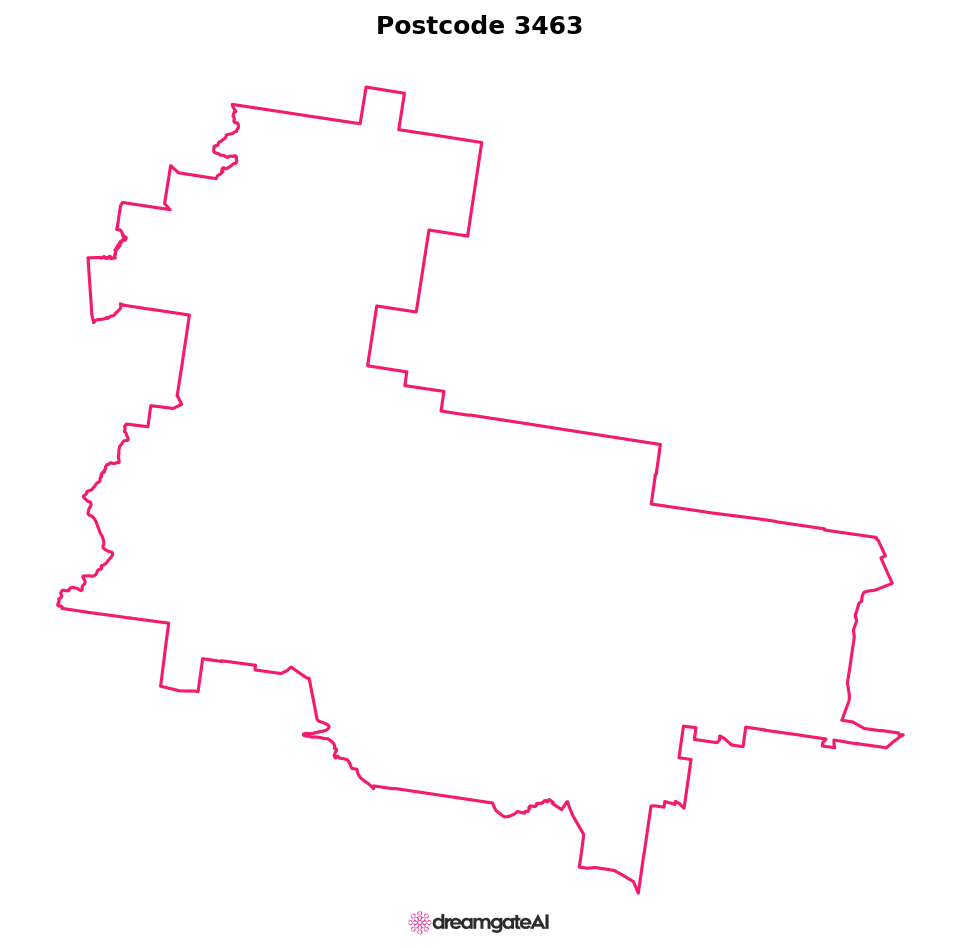 Postcode