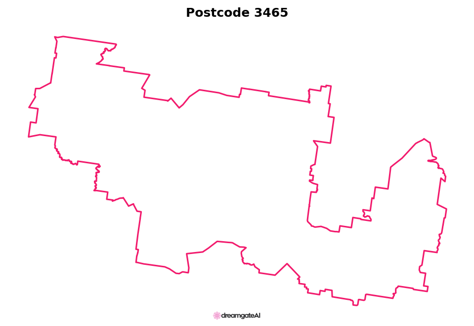 Postcode