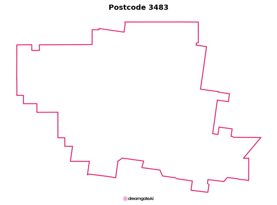 Postcode