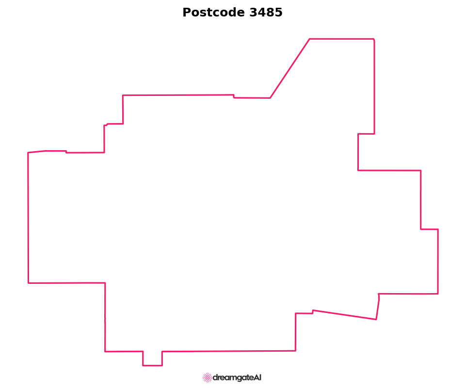 Postcode