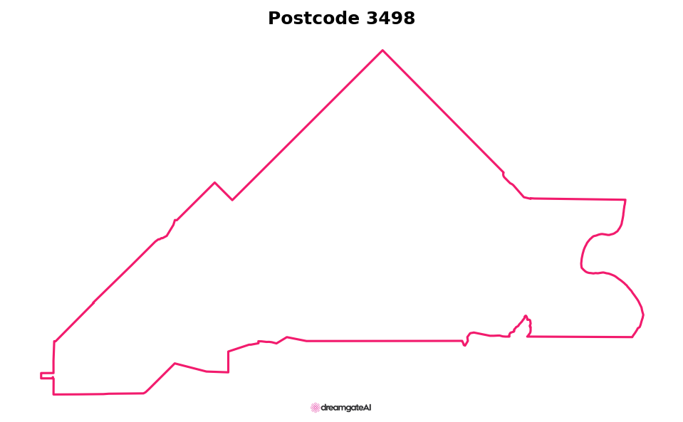 Postcode