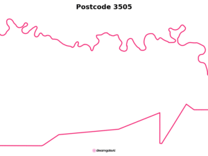 3505 VIC | Australia Postcode Data File| Address List | Download Excel CSV