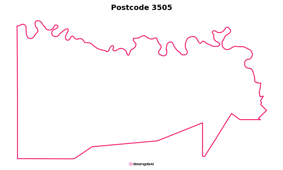 Postcode