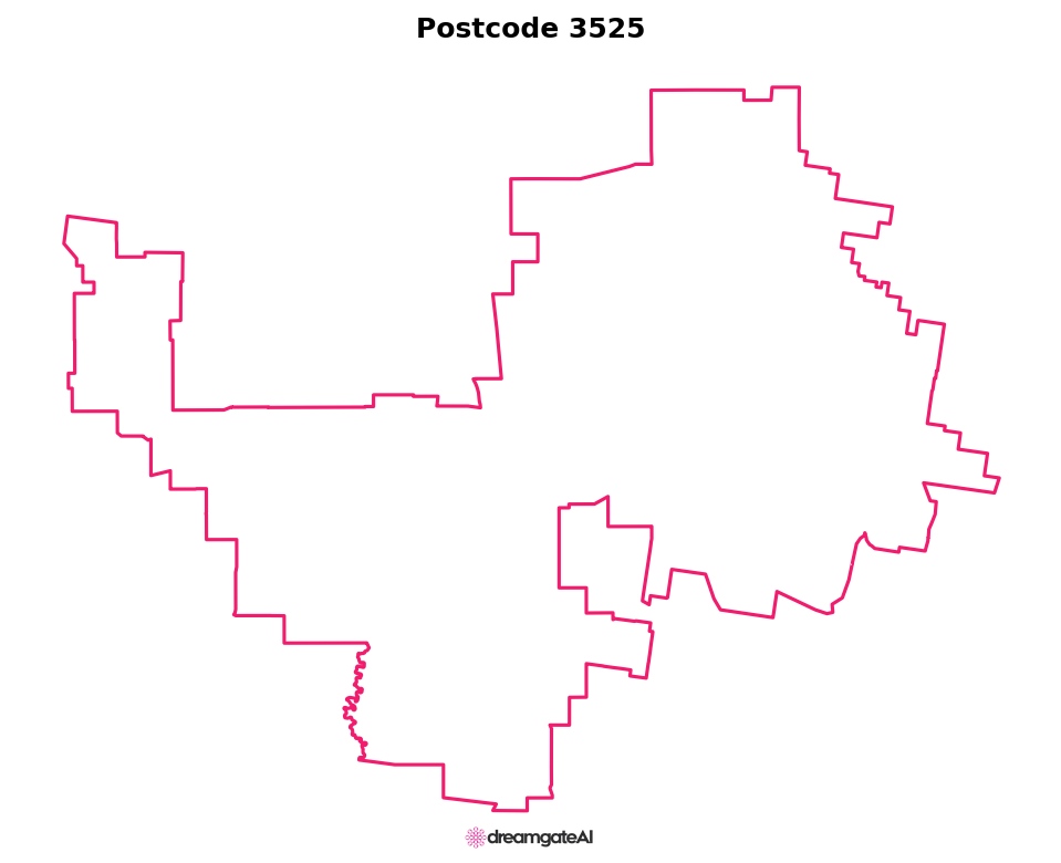 Postcode