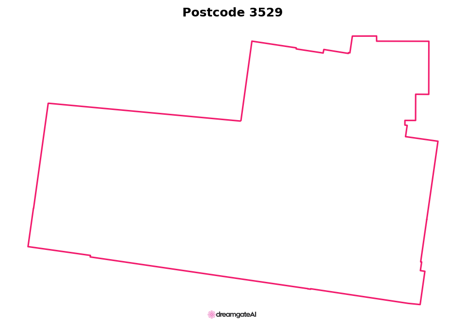 Postcode