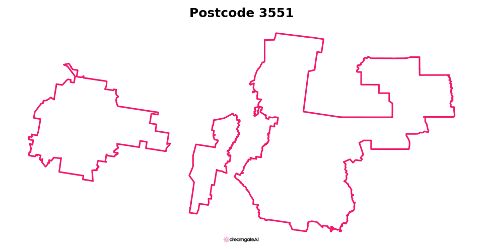 Postcode