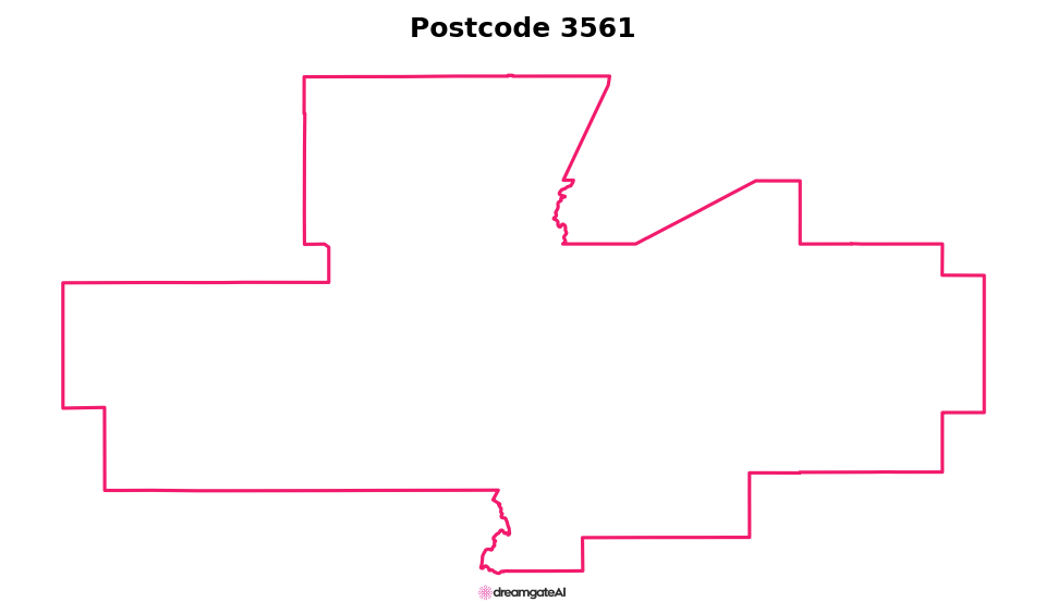 Postcode