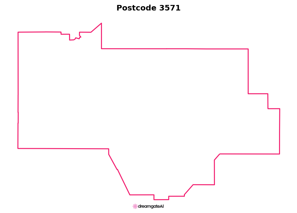 Postcode