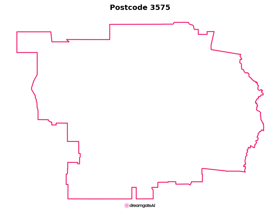 Postcode