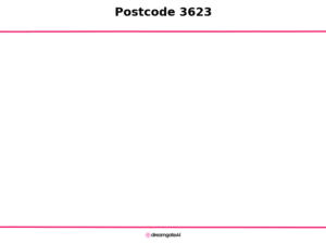 3623 VIC | Australia Postcode Data File| Address List | Download Excel CSV - Image 1