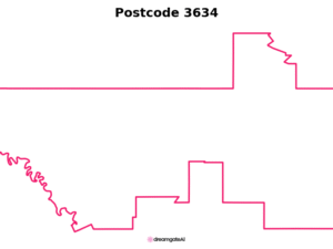 3634 VIC | Australia Postcode Data File| Address List | Download Excel CSV - Image 1
