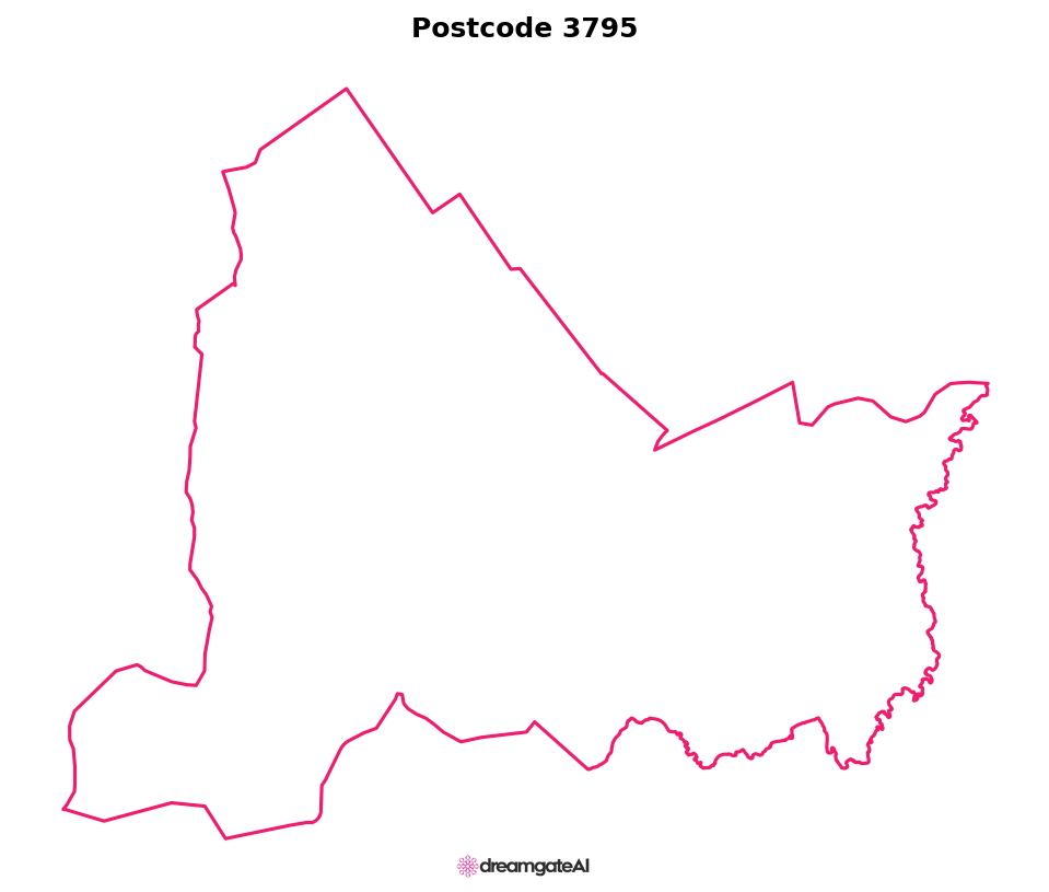 Postcode