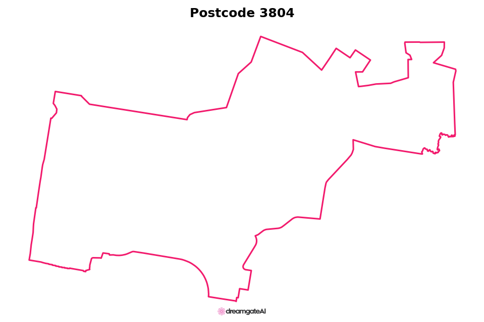Postcode