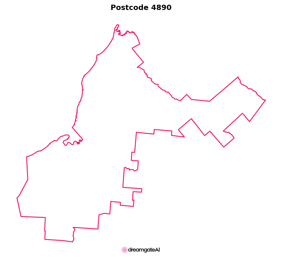 Postcode