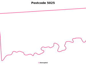 5025 SA | Australia Postcode Data File| Address List | Download Excel CSV - Image 1