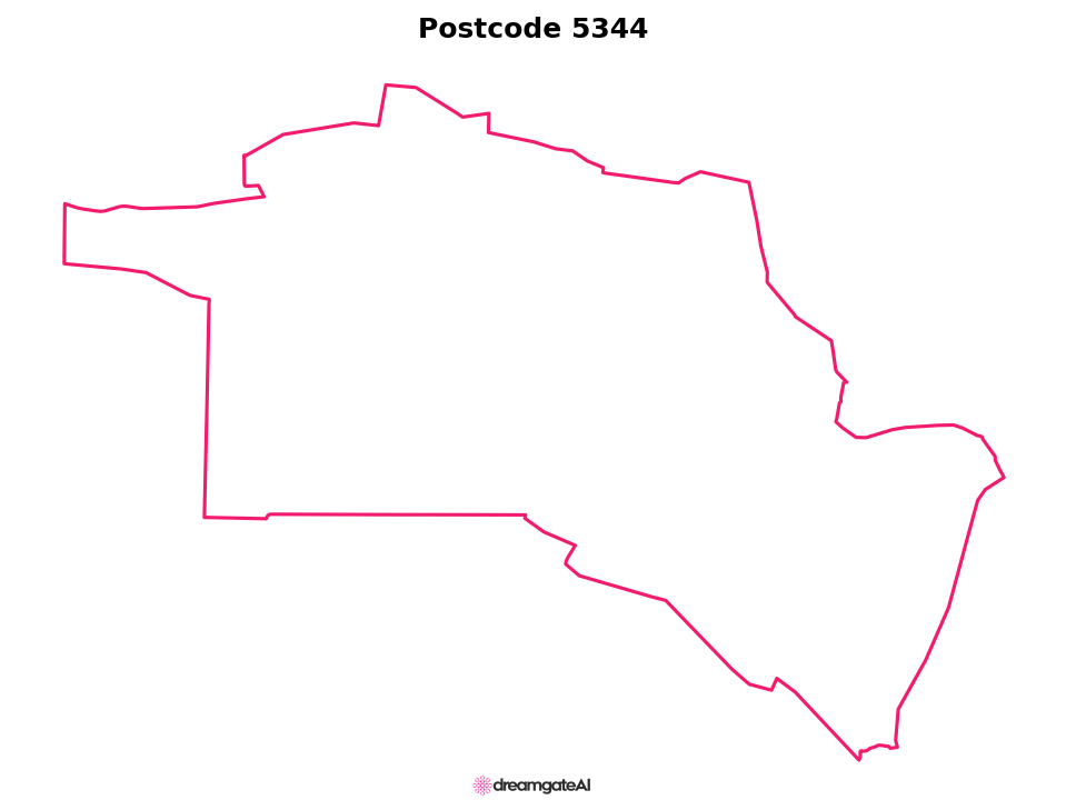 Postcode