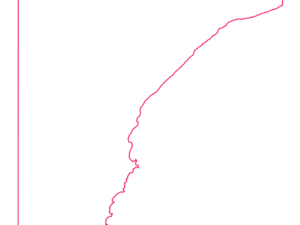 5604 SA | Australia Postcode Data File| Address List | Download Excel CSV